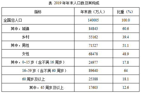 2024新澳最准确资料,专业说明解析_复古版28.307