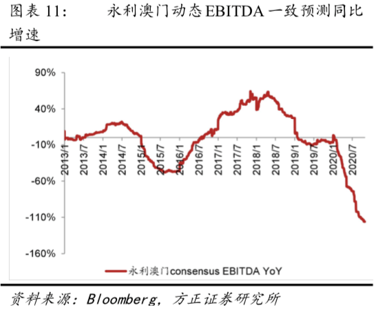 澳门今晚必开1肖,深度应用策略数据_10DM40.826