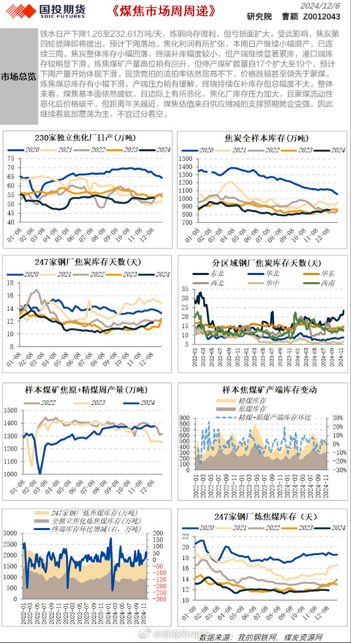 贵州煤炭价格最新动态分析