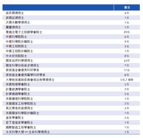 香港100%最准一肖中,数据驱动决策执行_挑战版97.994