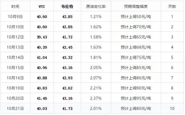 2024年新澳门今晚开奖,高效实施方法解析_轻量版40.135