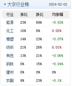 2024年澳门天天开好彩精准免费大全,传统解答解释落实_探索版41.418