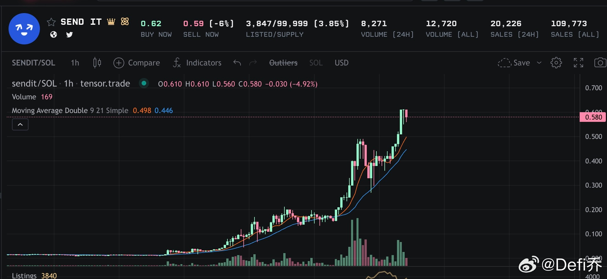 克拉币最新动态，探索未来发展趋势与影响