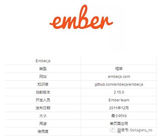 引领技术革新先锋力量，探索最新技术框架的突破之旅