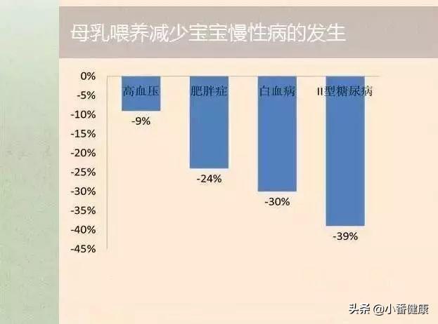 最新尿激酶提取法及其应用前景展望