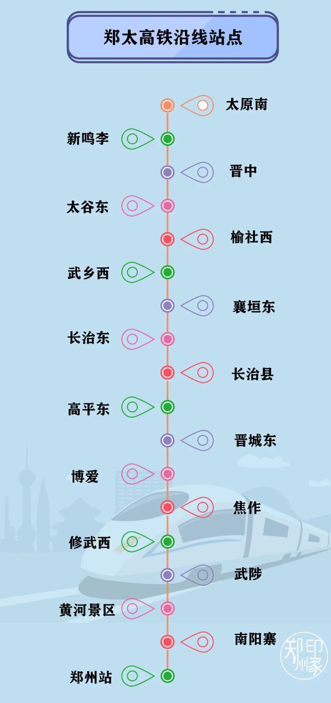 太原与郑州双城记，最新篇章揭秘