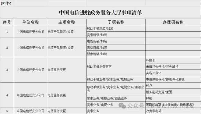 唐山广电最新招聘，探寻广电领域未来无限可能性的旅程