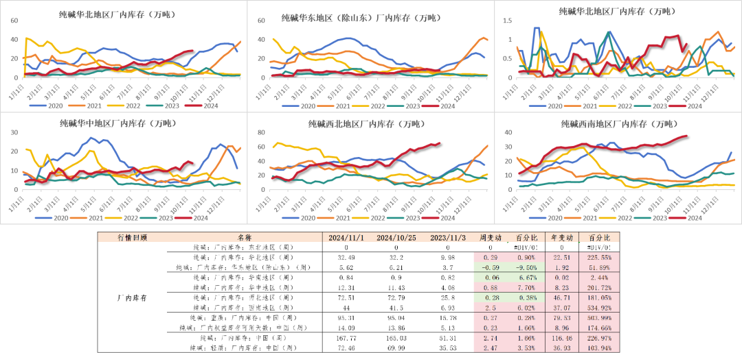 2024年12月31日 第14页