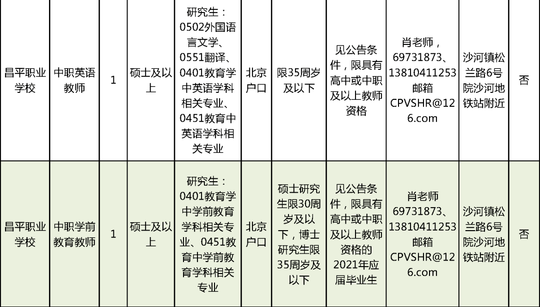 班玛县级托养福利事业单位最新招聘启事概览