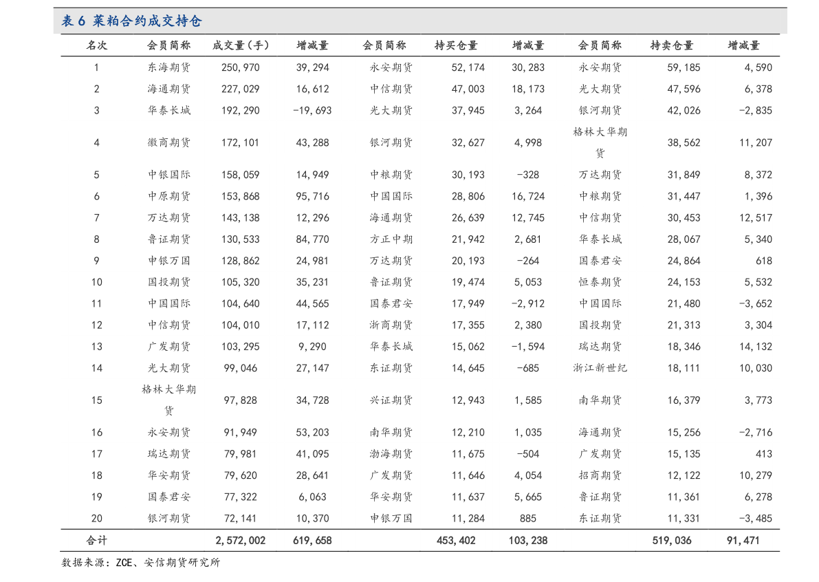 煤炭价格最新报价及影响因素深度解析