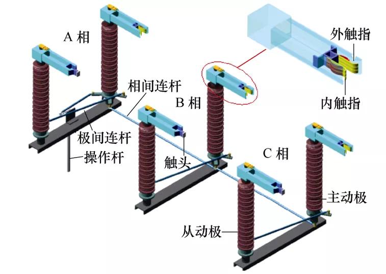 GW虚拟最新系统，引领虚拟技术的新篇章