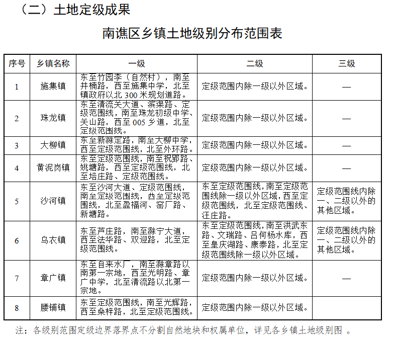 灌水镇最新人事任命动态深度解析