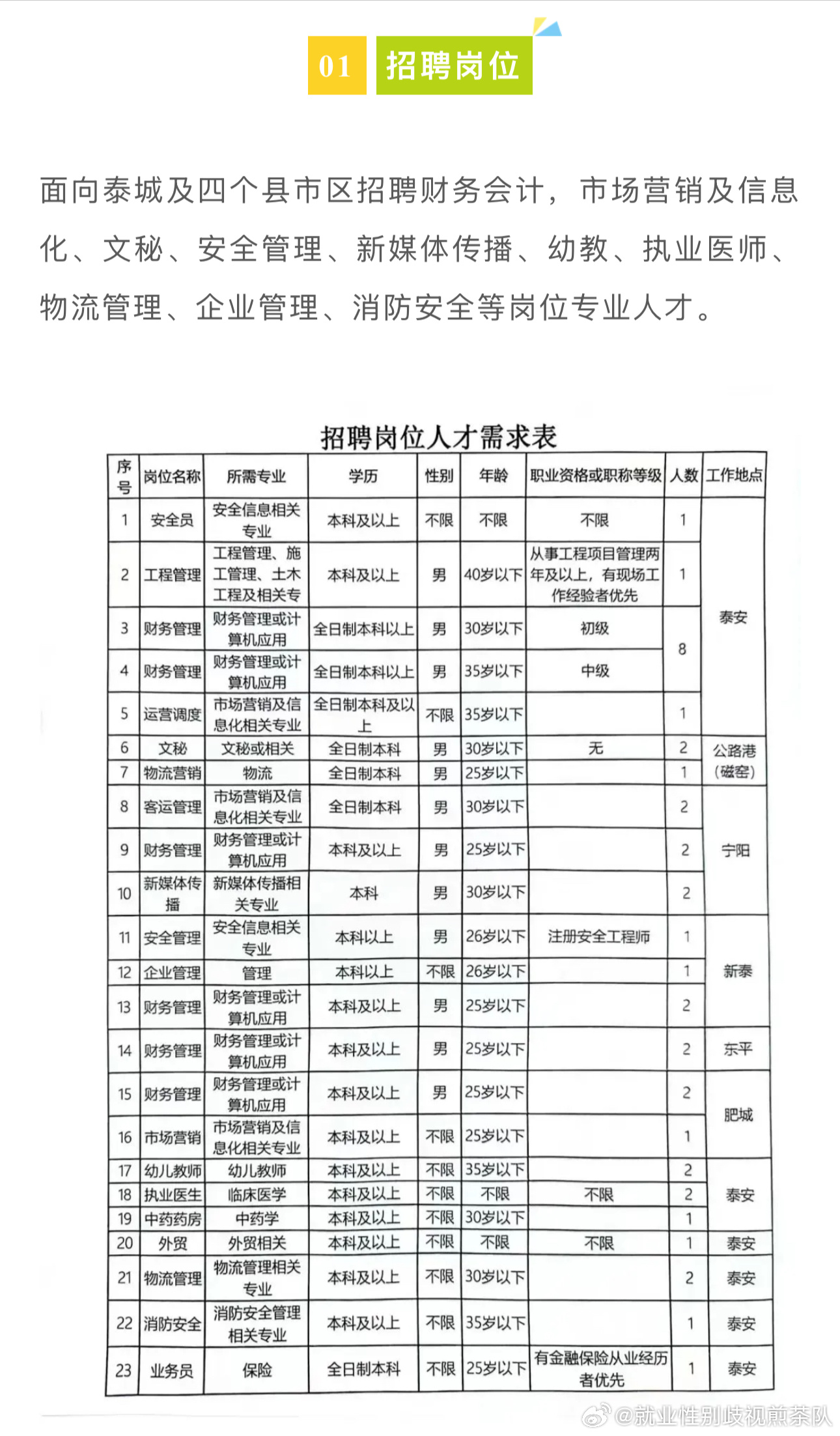 永靖最新招聘，职业发展的新机遇探索