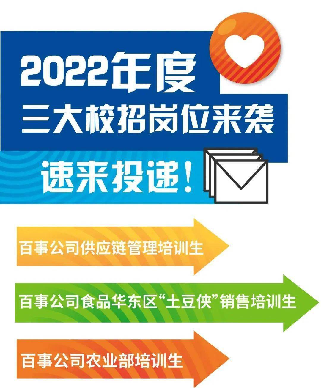 滦县伊利最新招聘，职业发展新机遇等你来探寻