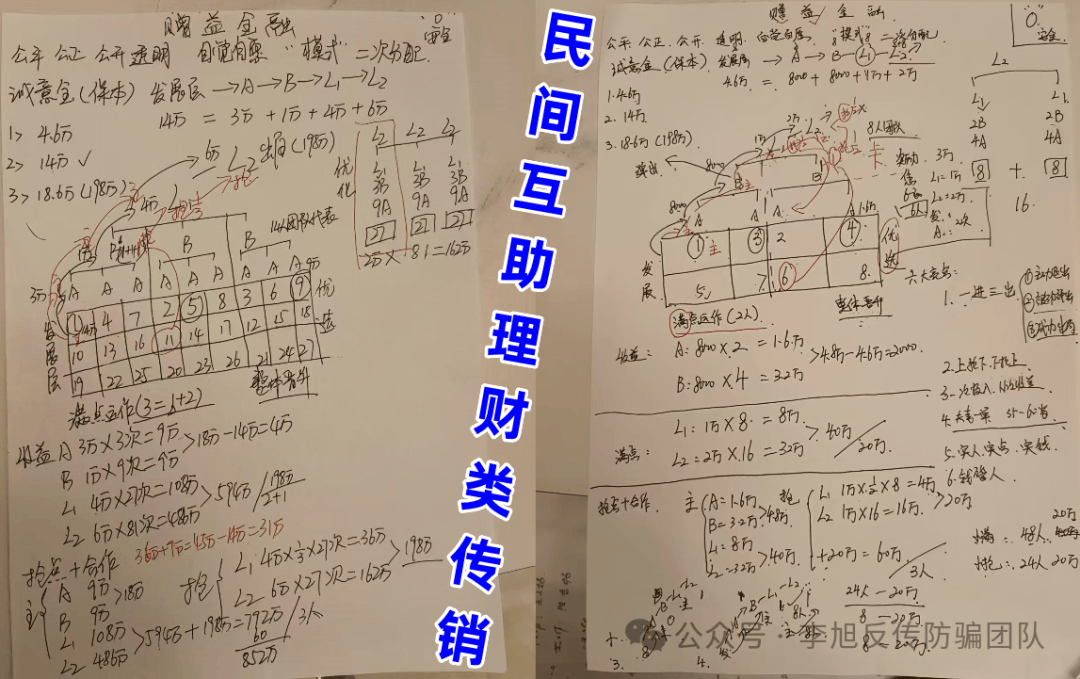 警惕新型传销欺诈手段的侵袭