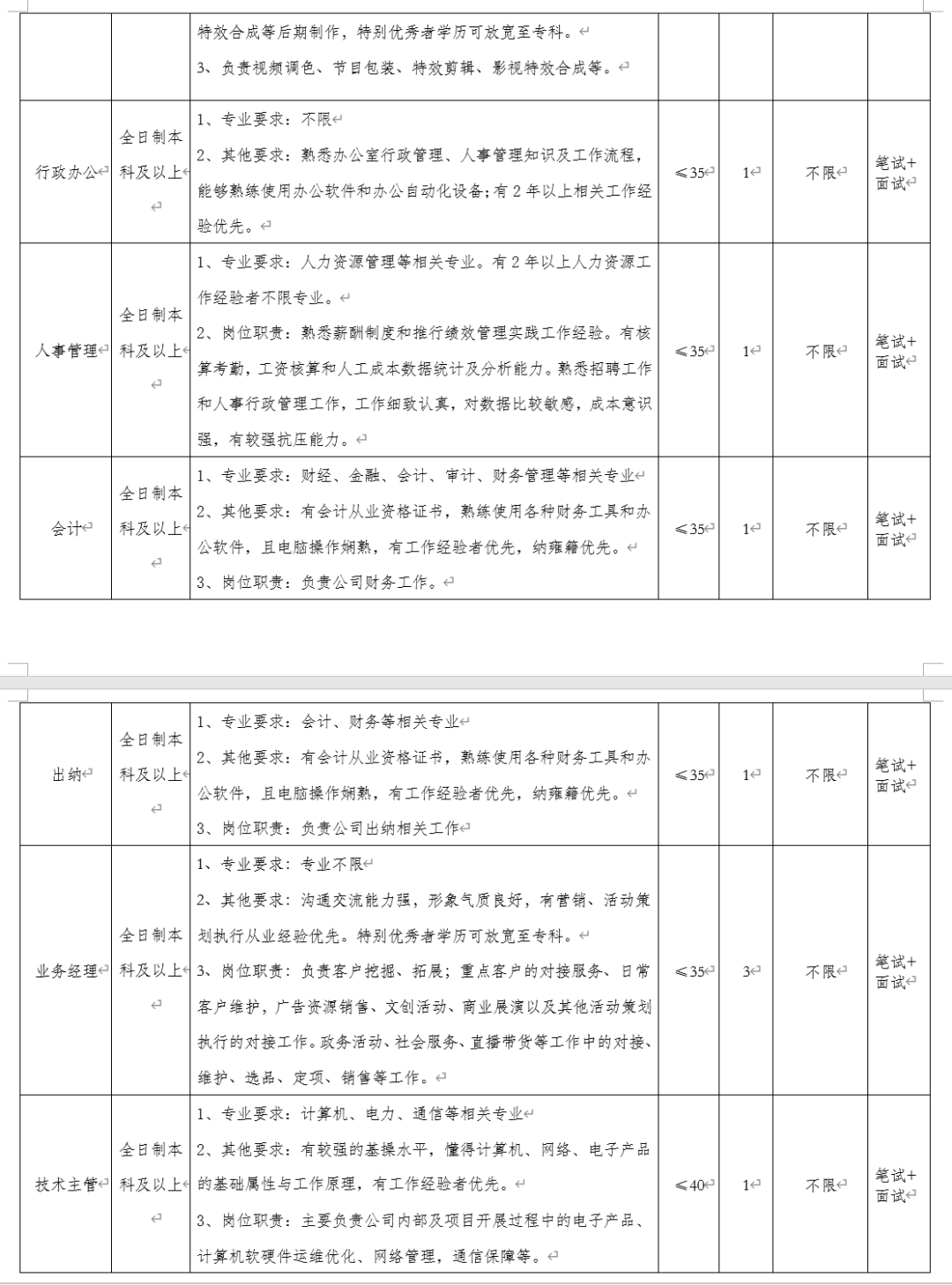 贵州煤矿最新招工信息详解