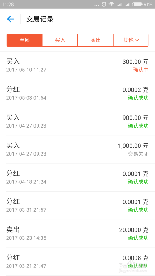 存金宝最新金价走势分析及投资指南