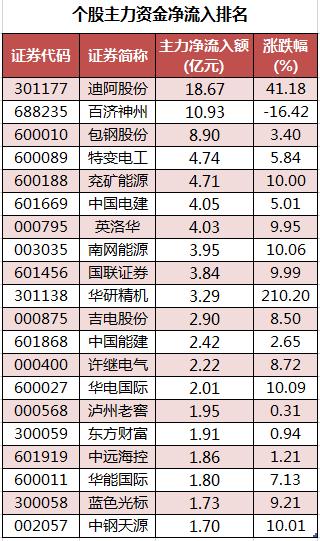 北方稀土最新新闻动态与行业展望分析