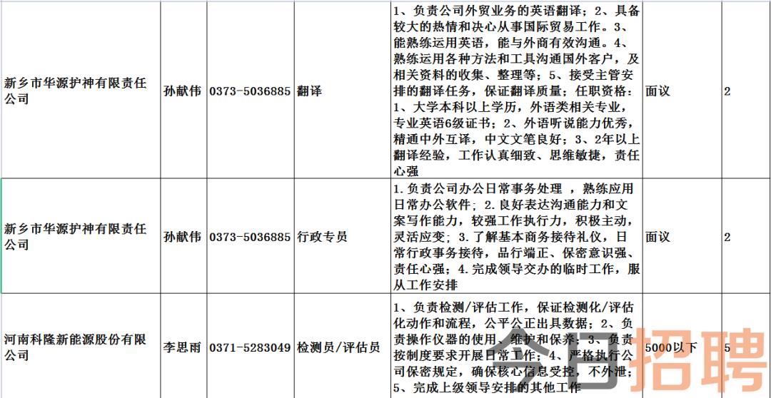 平乡吧最新招工信息汇总