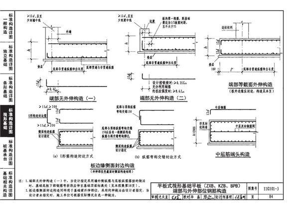 建筑行业必备资源，最新101钢筋图集下载链接揭秘