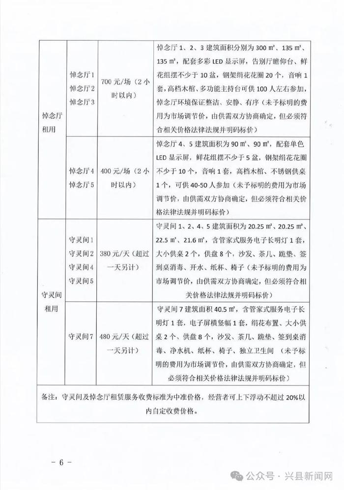 五营区殡葬事业单位发展规划探讨与展望