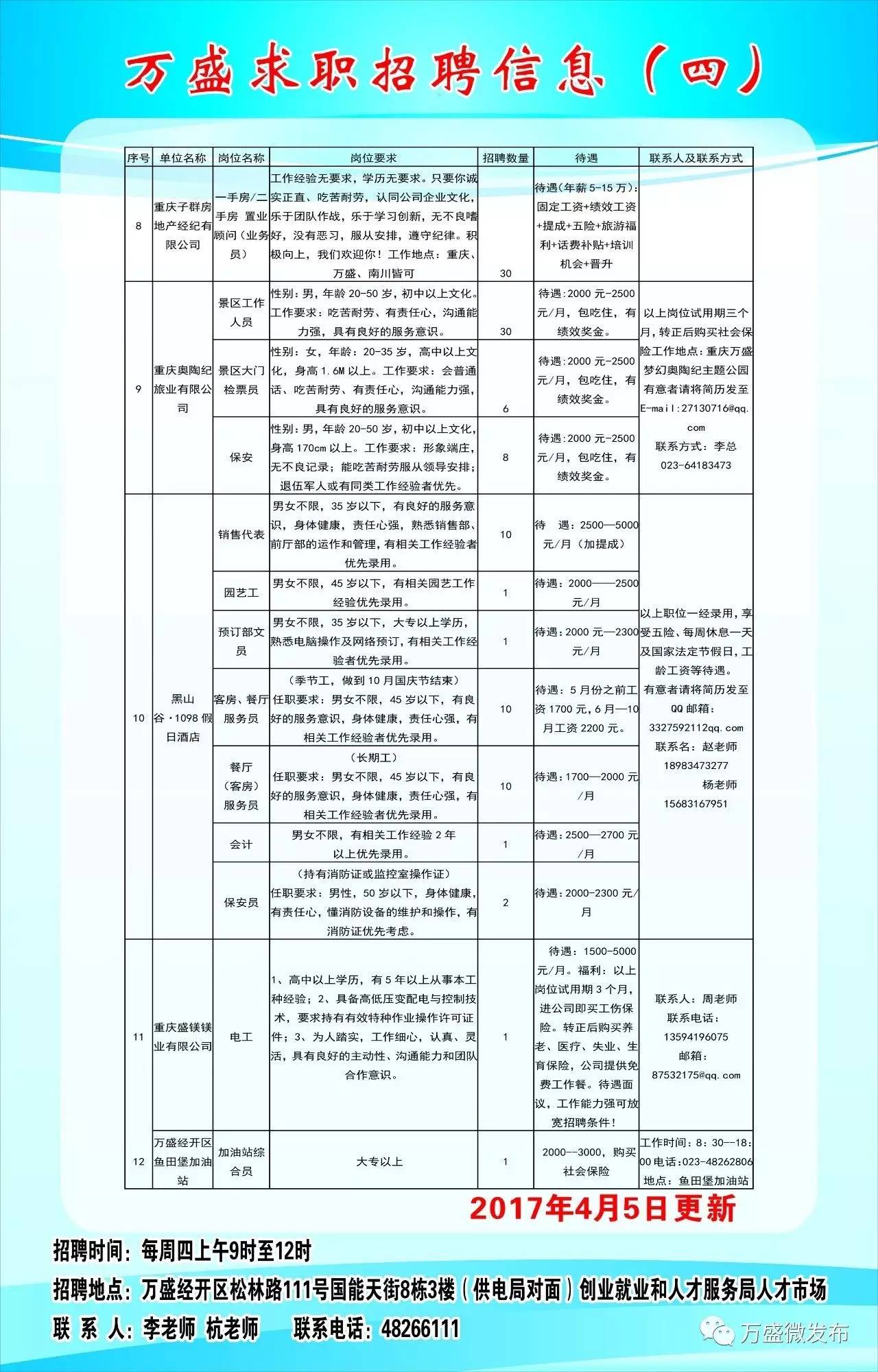 新康乡最新招聘信息全面解析