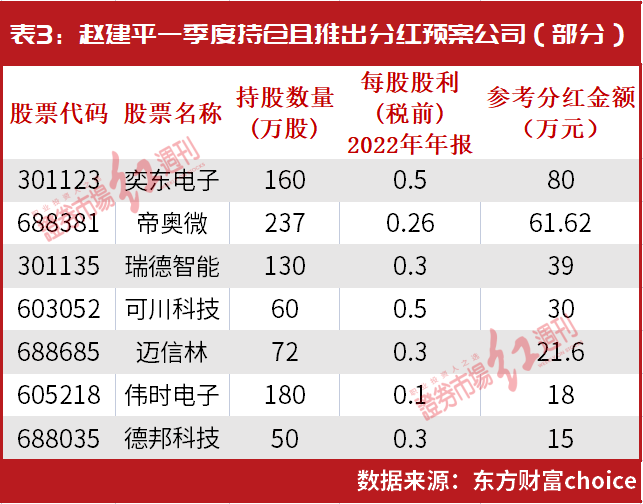 原点5号最新净值报告深度解读