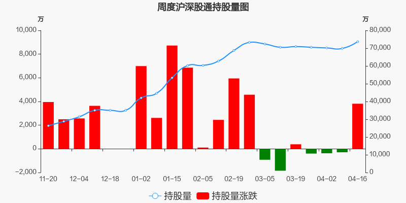 铜陵有色最新股价动态解析