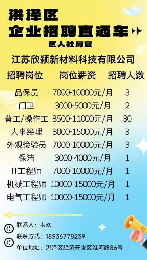 泥城最新招聘信息汇总