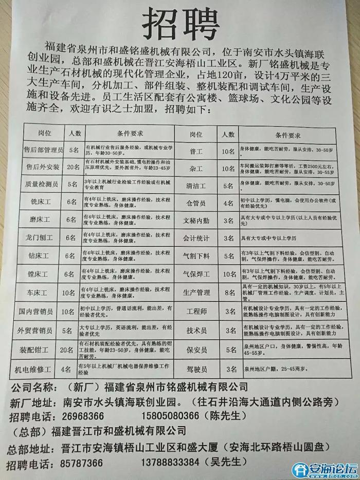 庆元最新招聘信息汇总