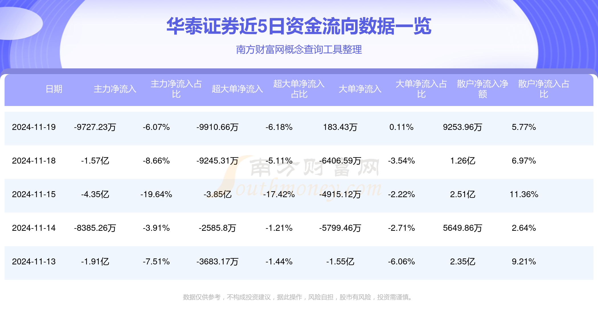 华泰股份股票最新行情解析