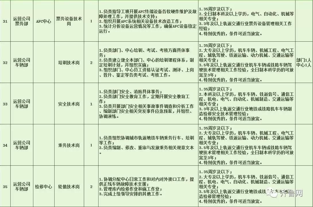 范县特殊教育事业单位最新招聘信息解读与招聘动态速递