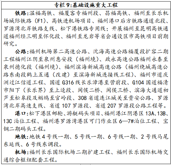 团结路社区天气预报更新通知