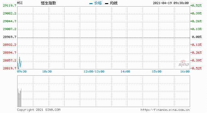 股票代码600115最新消息全面解读与分析