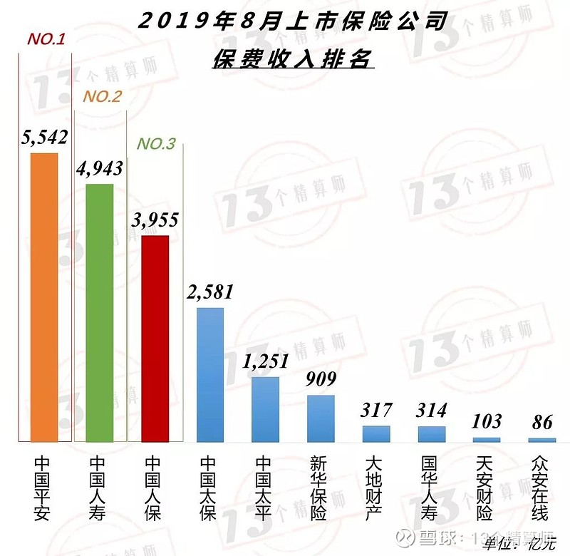 保险行业数据分析报告全新发布，洞悉行业趋势与关键数据