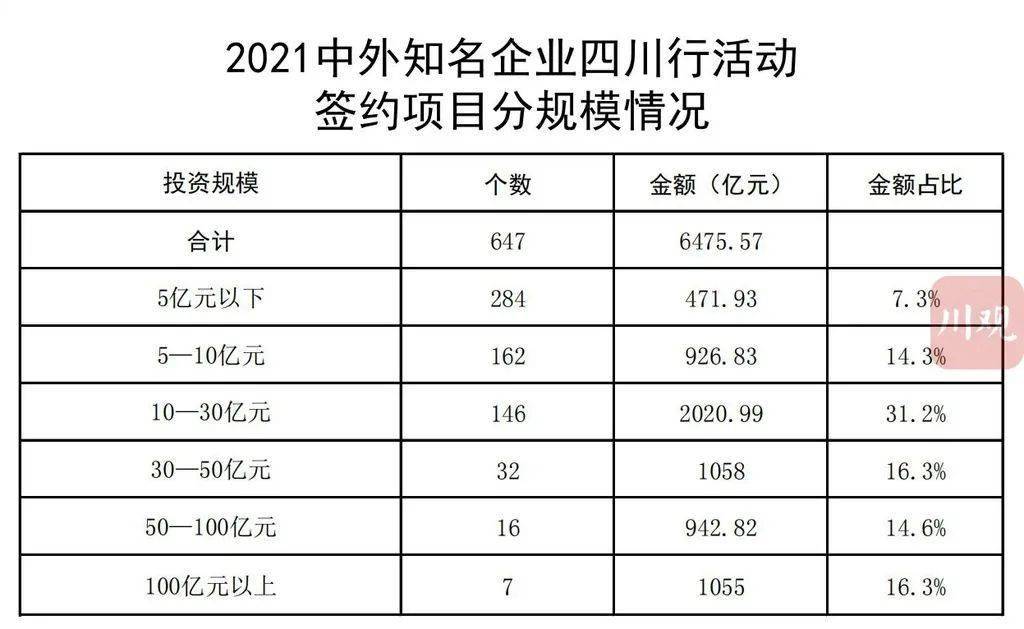 固镇县成人教育事业单位新项目，地方教育发展的强大推动力