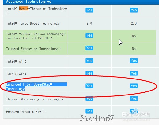 Intel CPU最新型号概览，性能与技术的巅峰结合