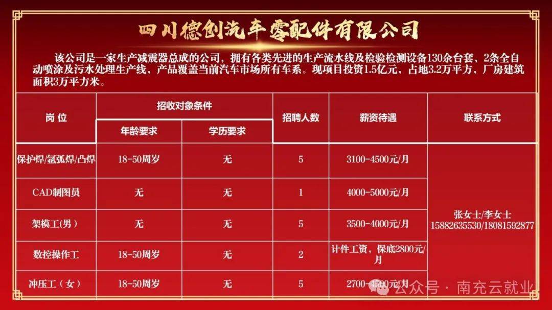 隆昌最新招工信息及其社会影响分析