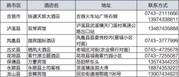 湘西土家族苗族自治州人口计生委最新人事任命动态解析