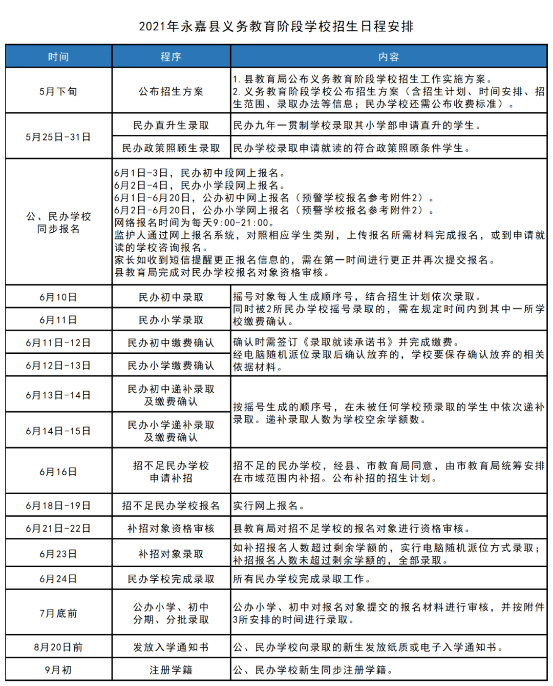 丹凤县成人教育事业单位发展规划展望