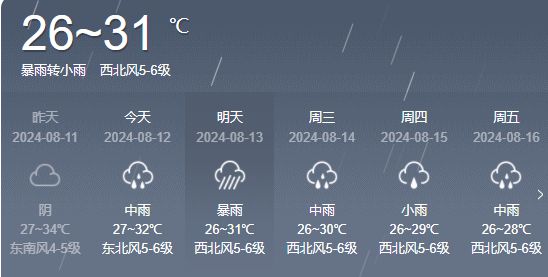 贺进镇天气预报最新详解