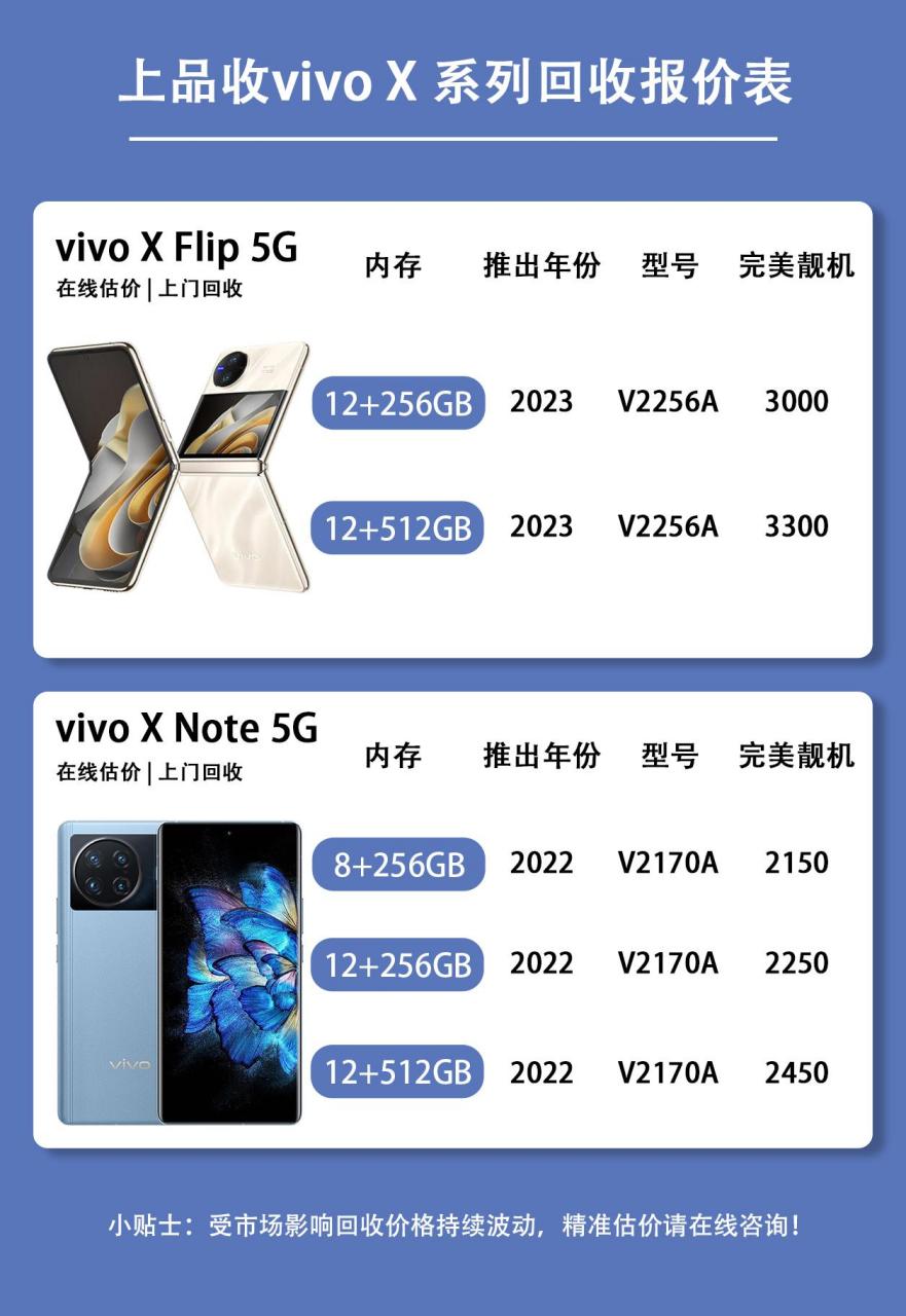 vivo最新款手机价格深度解析