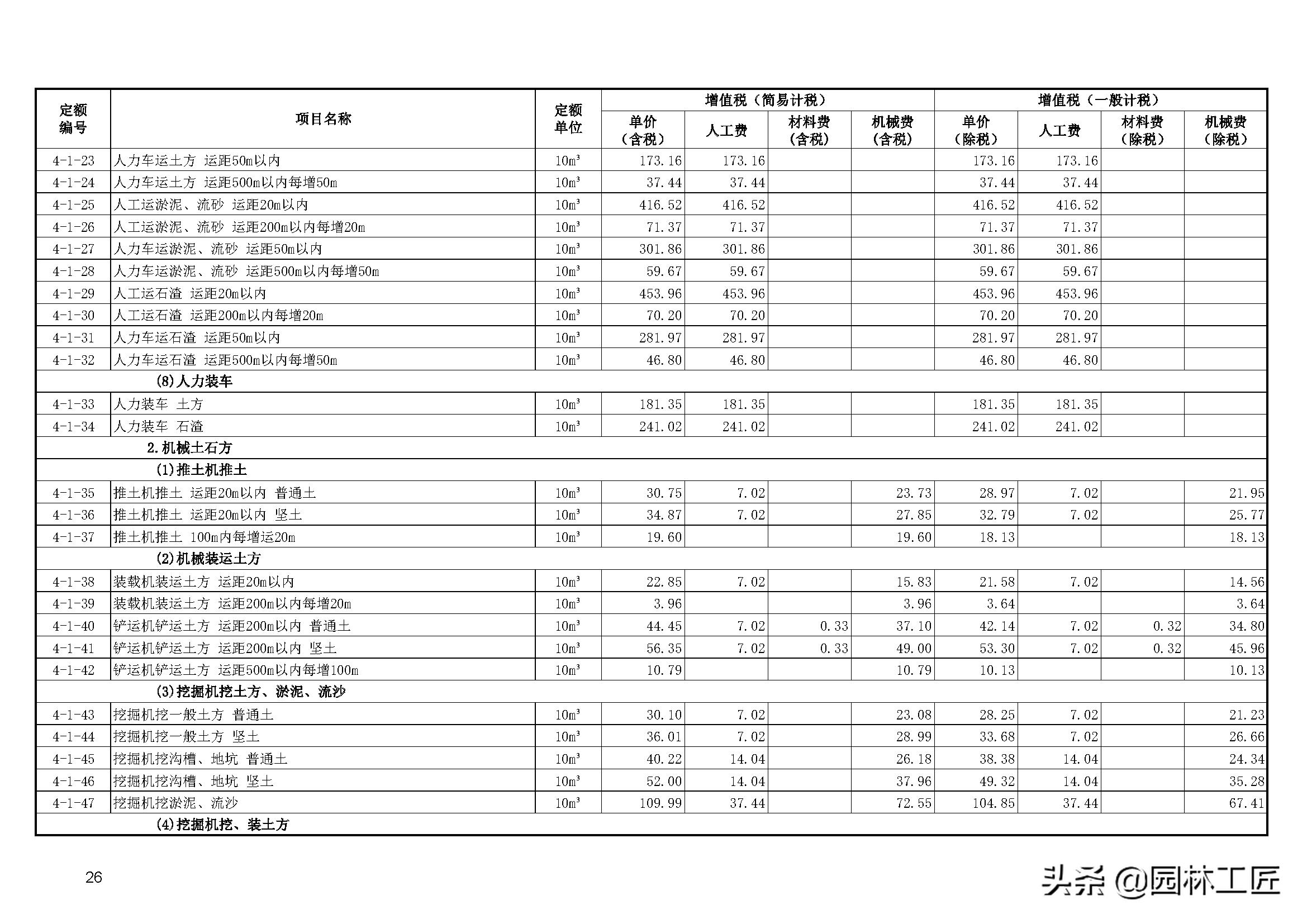 山东活羊价格最新动态分析