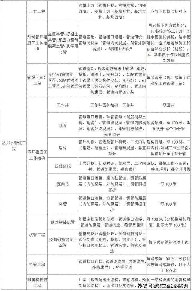 禹州市殡葬事业单位最新项目进展及其社会影响分析