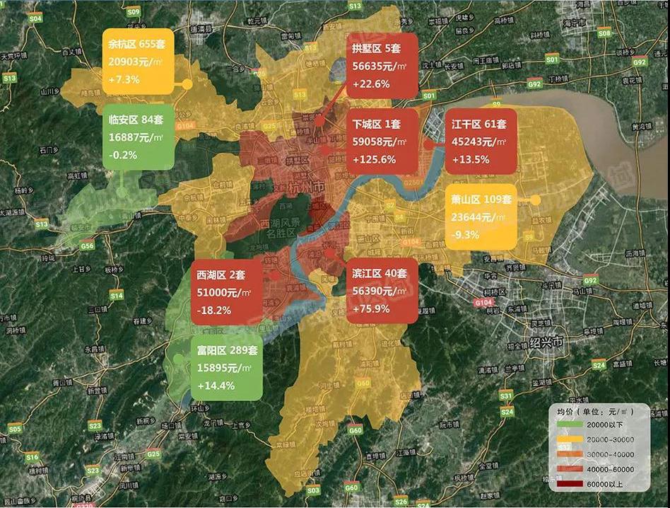 杭州房价最新涨跌榜，市场趋势及影响因素深度解析