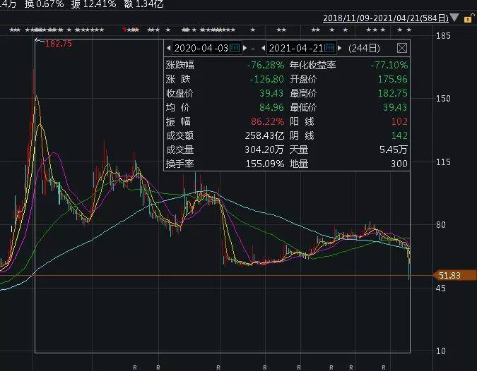 揭秘，2025最新妖股名单及潜力股全景扫描