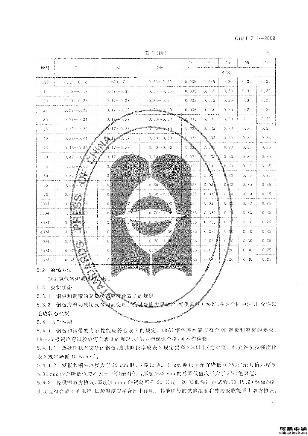 热轧型钢最新标准及其应用领域概述